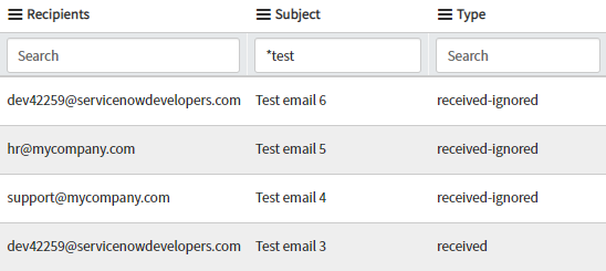 sys_email list sample