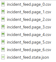 Export files